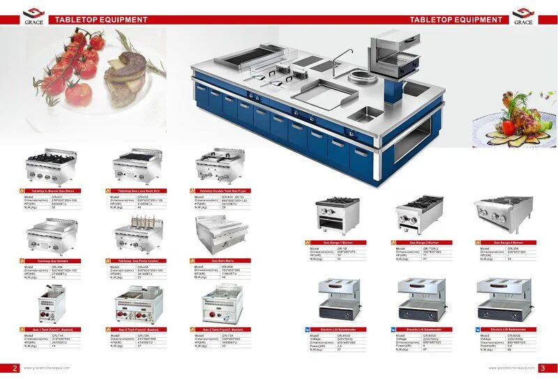 Commercial Cooking Equipment