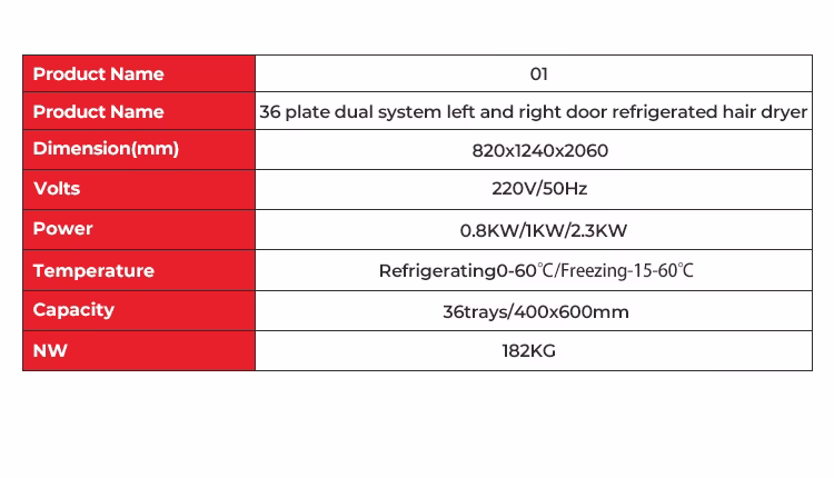 Fermentation Cabinet Specification