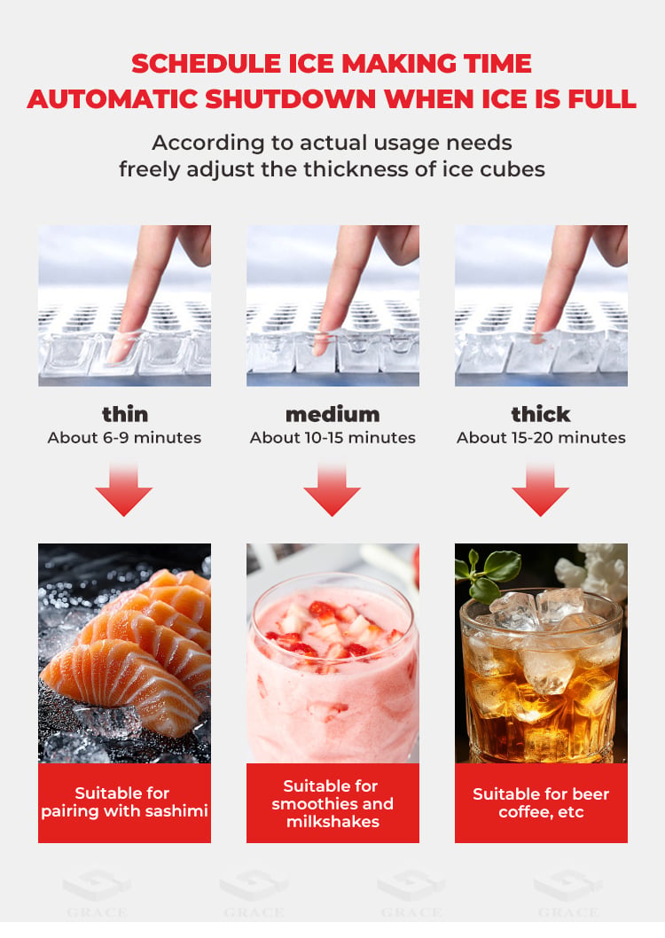 GR-120P Commercial Ice Maker strength