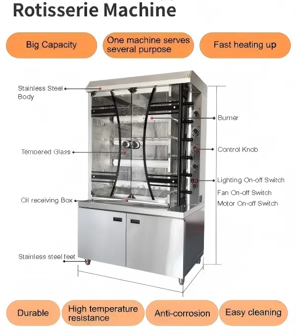 commercial-kitchen-suppliers-guangzhou-5