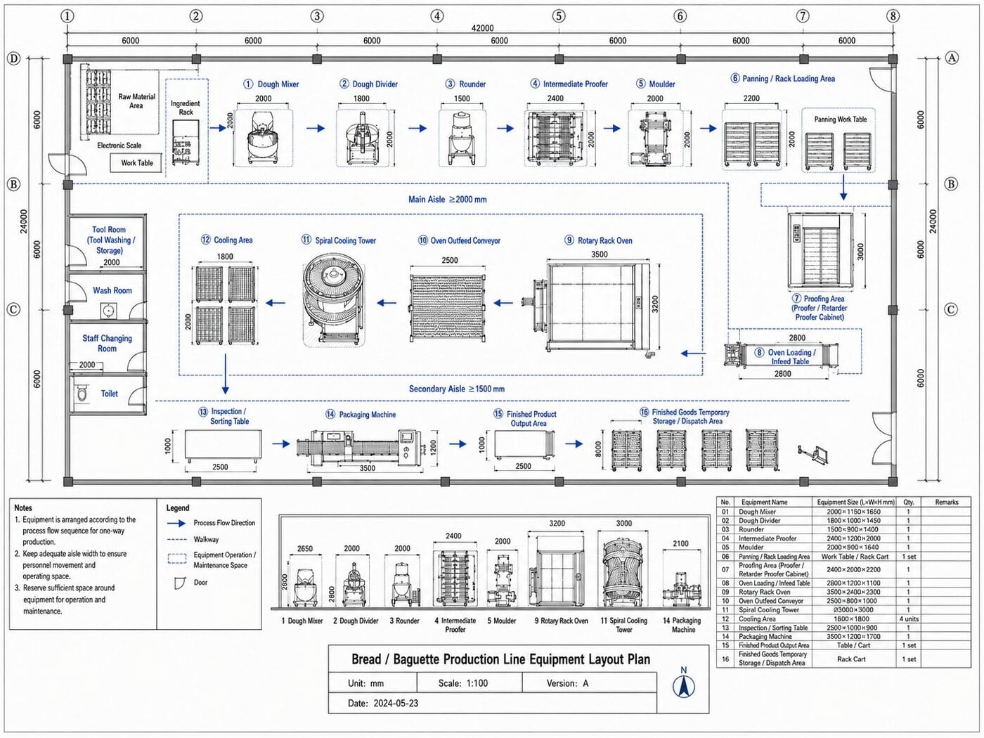 GRACE AutoCAD bakery production line layout with mixer divider proofer rotary oven and cooling tower