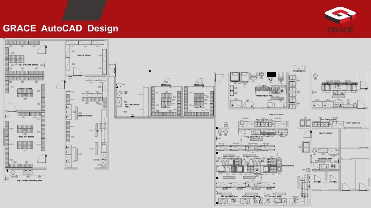 GRACE kitchen layout for Ridge Cabin Resort showing the planned equipment zones